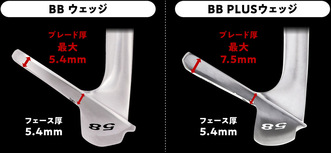 BBウェッジからここが進化した！ ③