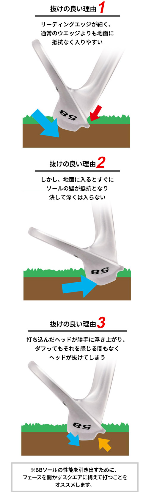 TM-X
