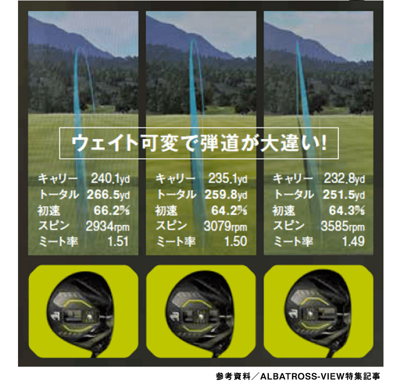 RC-VT