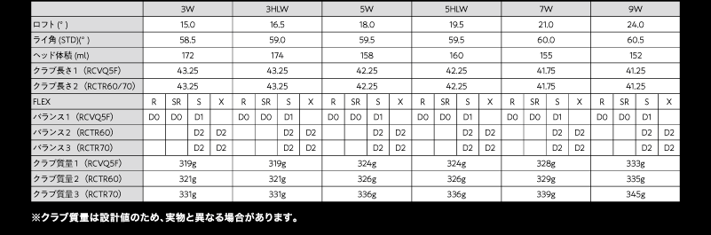 RC-VX-FW