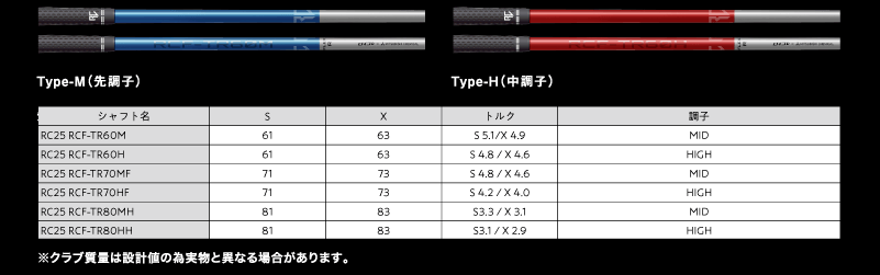 shaft_custom