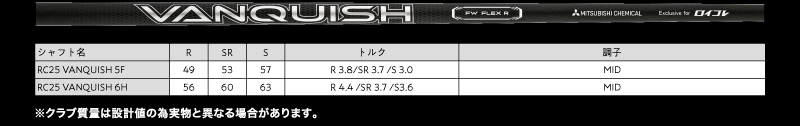 shaft