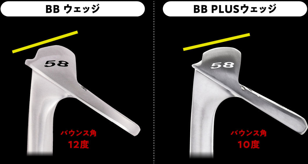 BBウェッジからここが進化した！ ⑥