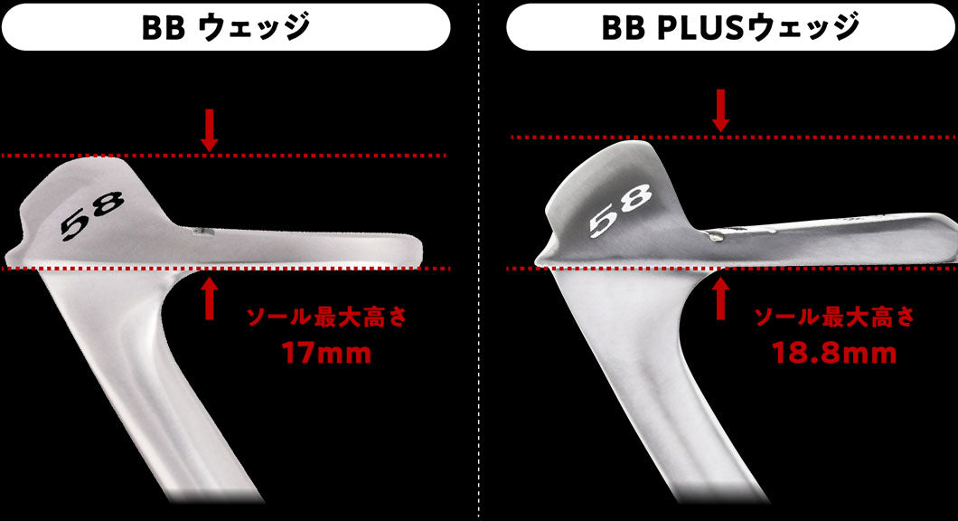 BBウェッジからここが進化した！ ⑦